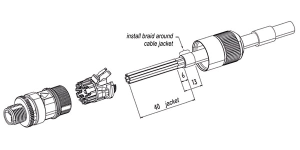 M3/M12 interconnect systems diagram