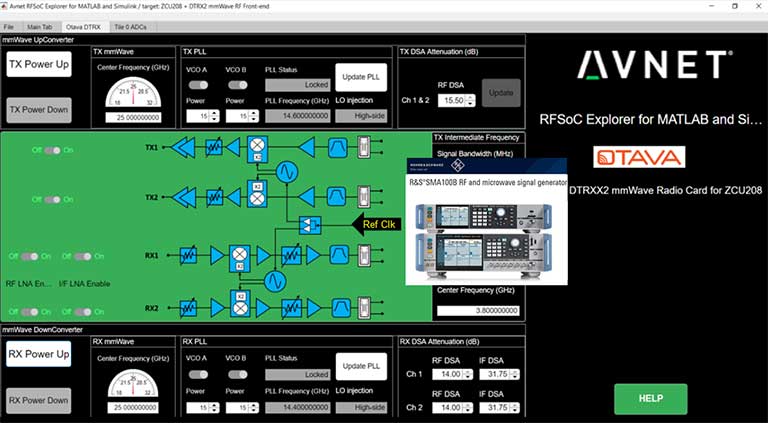 Avnet’s MATLAB app