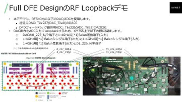 2504-amdblog018-rfsocwebinar-2.jpg