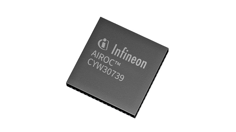 AIROC™ Wi-Fi & Combos portfolio