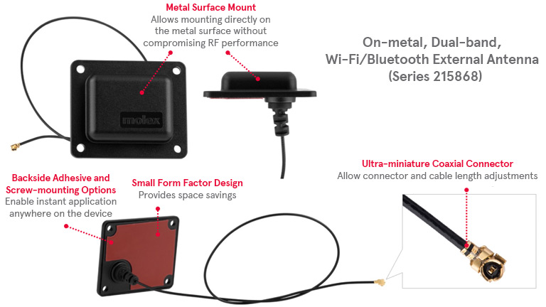 Molex On-metal, Dual-band, Wi-Fi/Bluetooth External Antenna