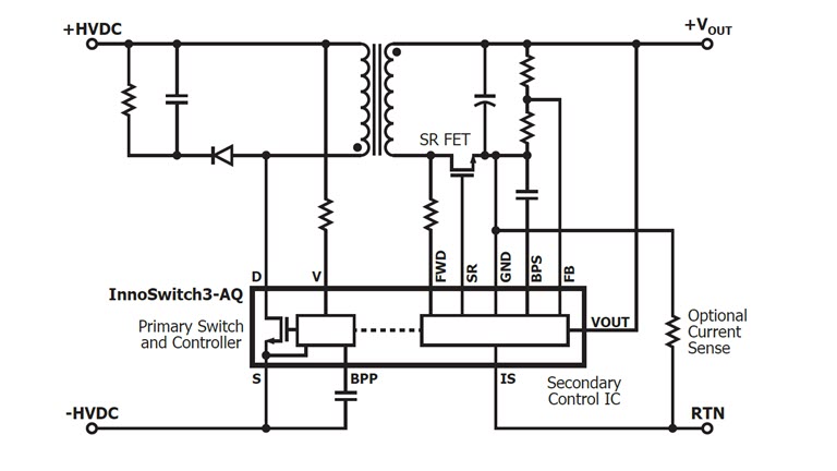 Ic Inside Invert Block PI Automotive Power IC Families | Avnet Asia