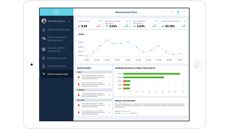 screen capture of healthcare IoT app