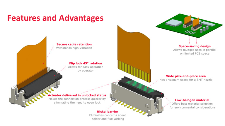 Molex Easy-On FFC/FPC 0.50mm Pitch V-Flip Connector, 501951 Extension Molex Easy-On FFC/FPC 0.50mm Pitch V-Flip Connector, 501951 Extension
