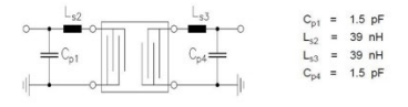 Iot Bandpass filters