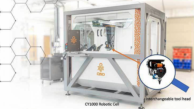 コボット: ファクトリーオートメーションの新たな寵児