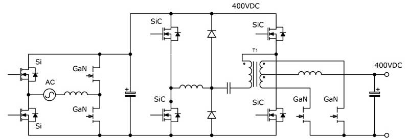 SiC GaN spower converter figure 4 SiC GaN spower converter figure 4