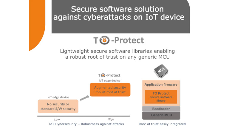 IoT Security 201911 IoT Security 201911