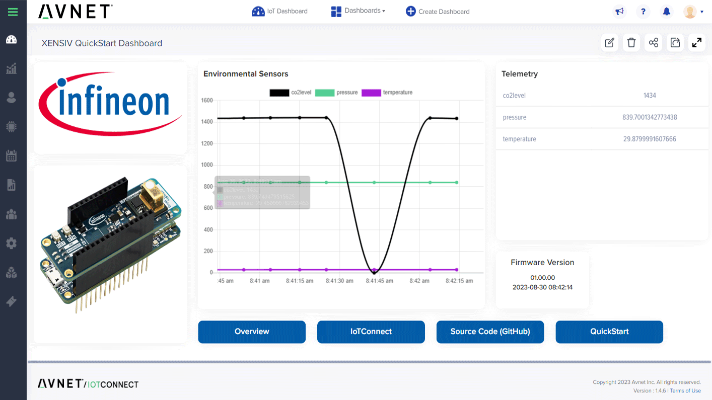IoTConnect application screen