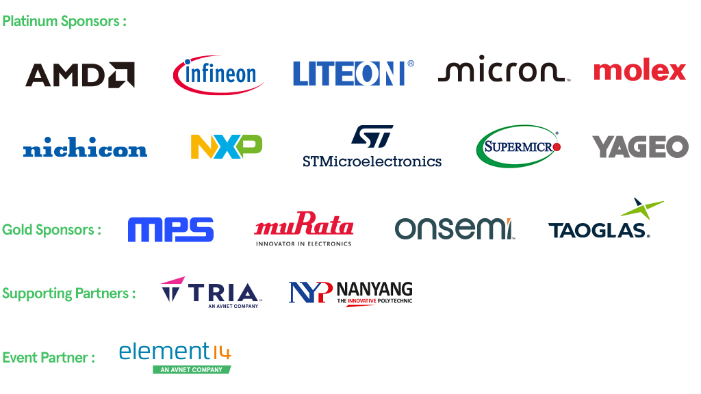 Avnet AI Techday 2025 Avnet AI Techday 2025