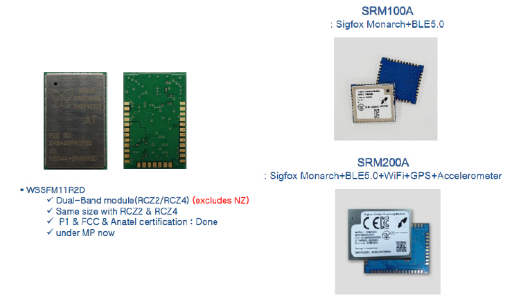 Seizing the initiative on Sigfox Seizing the initiative on Sigfox