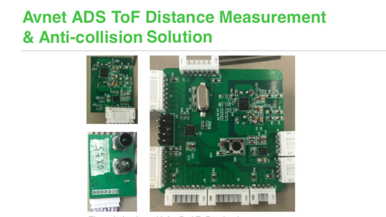 Taking flight with accurate distance measurement Taking flight with accurate distance measurement