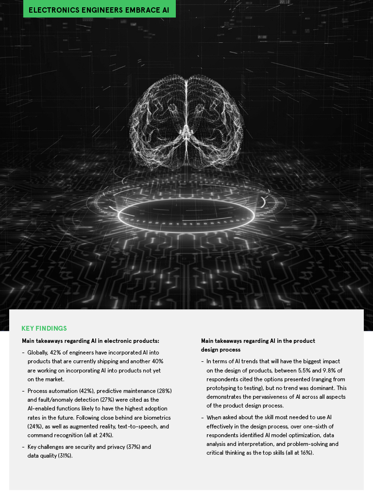 Key findings from the whitepaper Key findings from the whitepaper