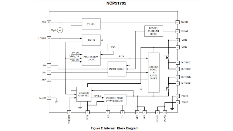ON Semiconductor NCP51705 ON Semiconductor NCP51705