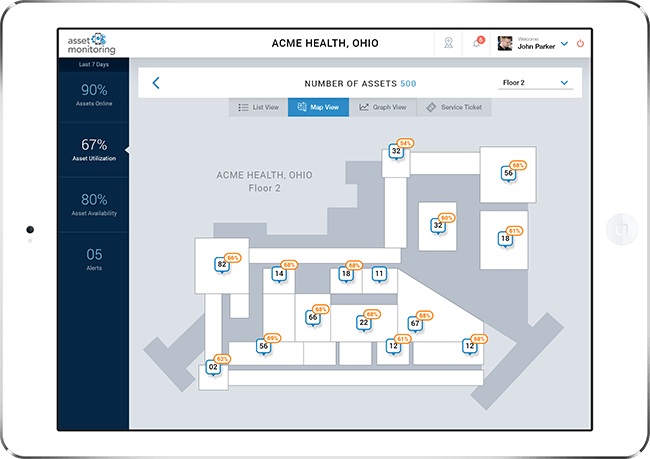 smart asset monitoring big smart asset monitoring big