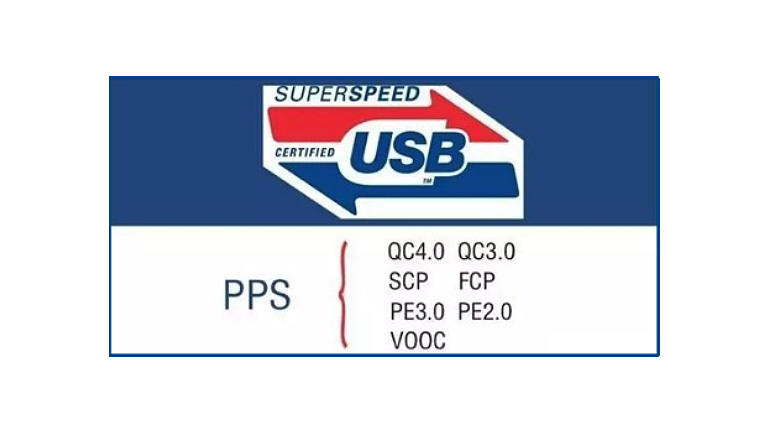 USB Type-C + Power delivery 3.0 (Image source / USB-IF)