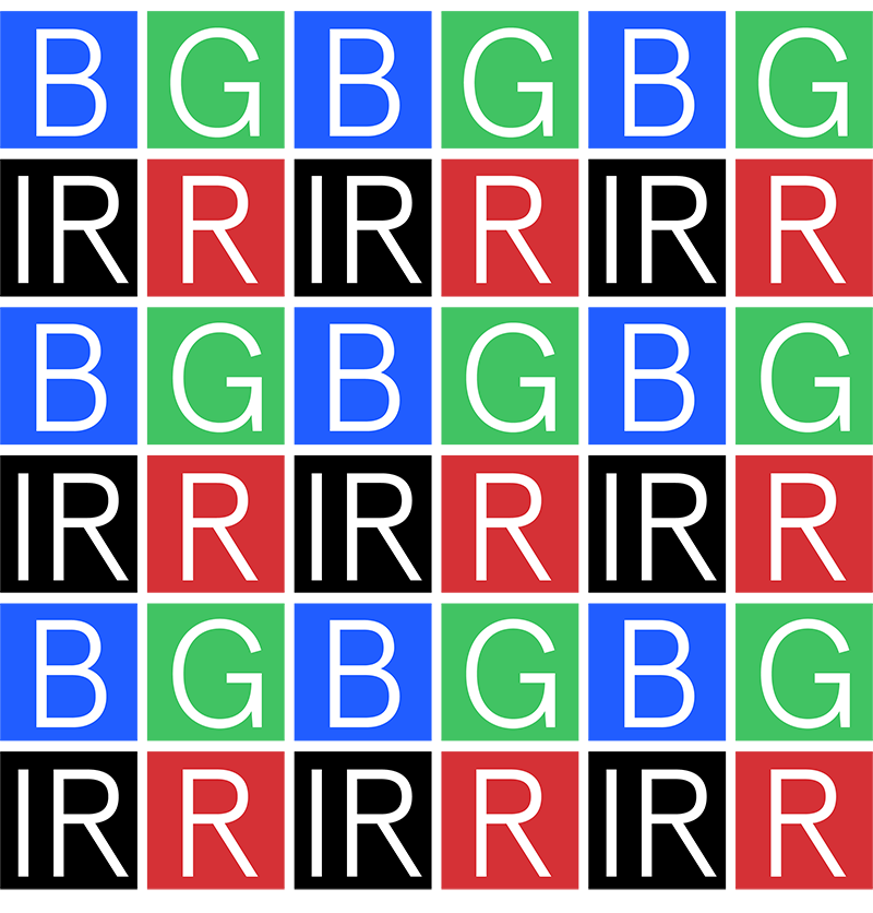 Color matrix with RGB-IR