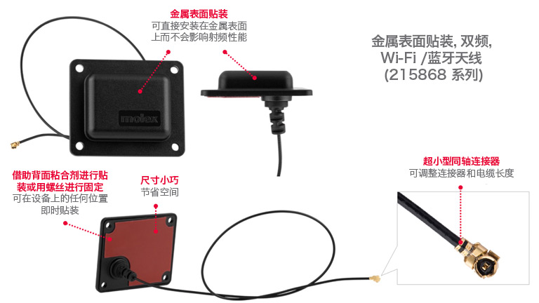 Molex On-metal, Dual-band, Wi-Fi/Bluetooth External Antenna