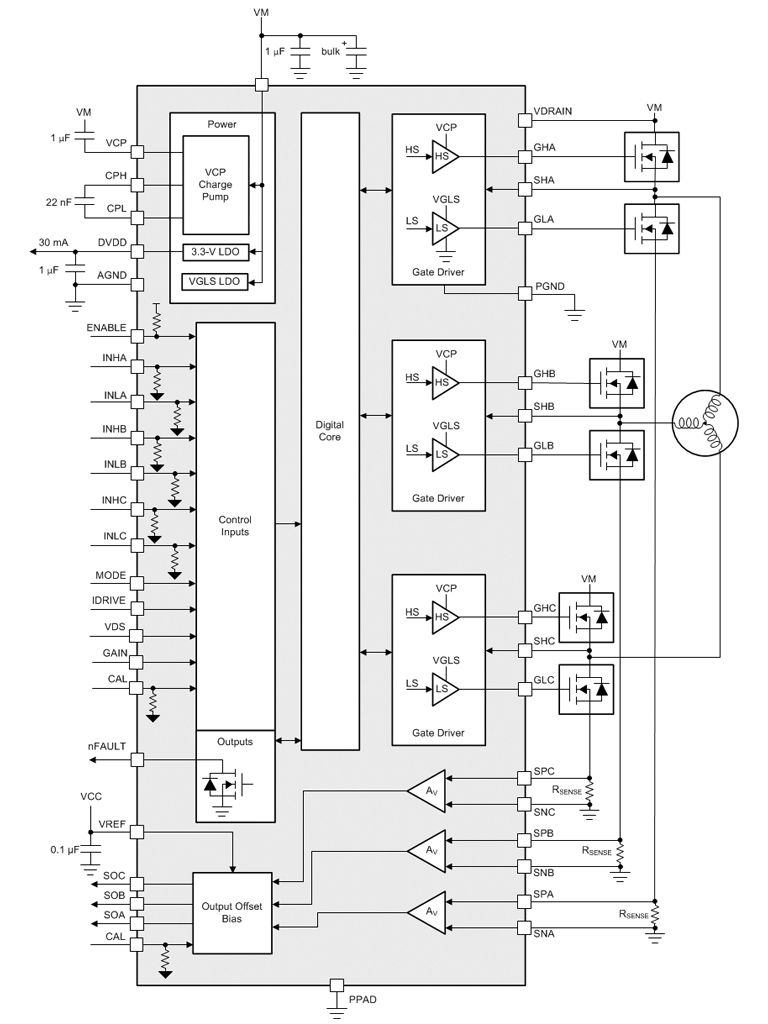 Texas Instruments DRV8304 Texas Instruments DRV8304