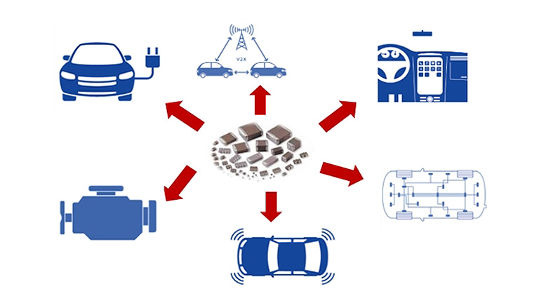 Why is IP&E so Important? Why is IP&E so Important?