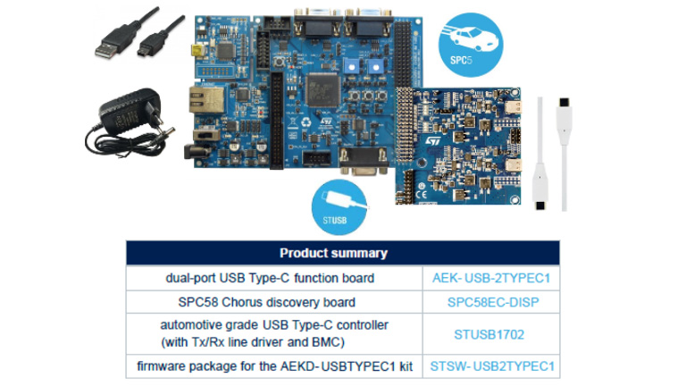 STM STUSB1702-1 STM STUSB1702-1