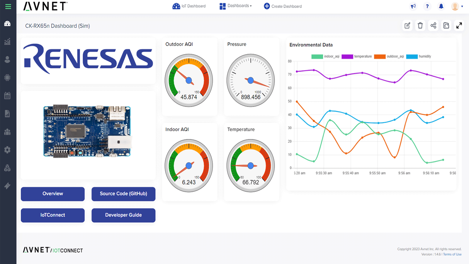 IoTConnect application screen