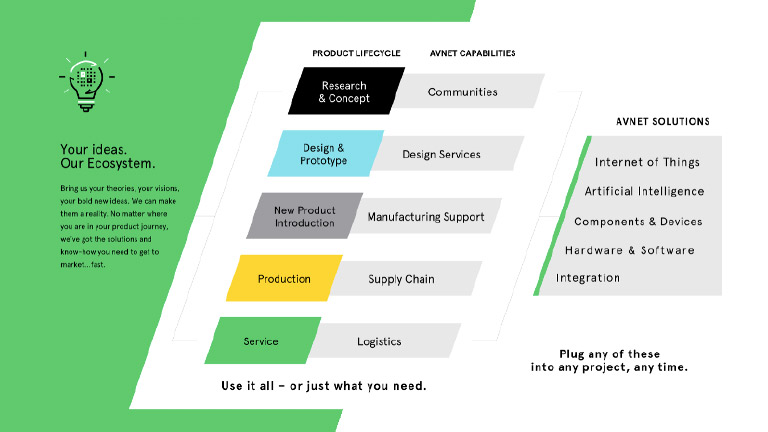 A group of colleagues working in a computer security room having a discussion A group of colleagues working in a computer security room having a discussion