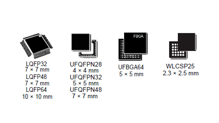 STMicroelectronics  STM32G081RB STMicroelectronics  STM32G081RB