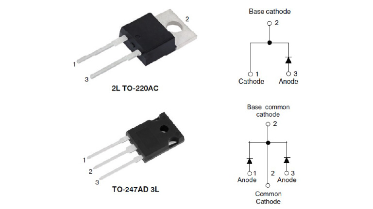 650V Power SiC Merged Pin Schottky Diode ( TO220, TO247 package)