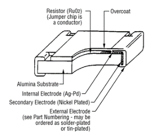 2D side view diagram of jumper michrochip