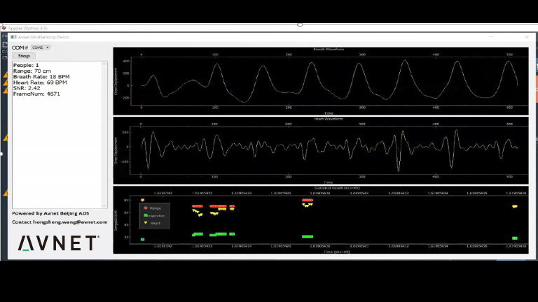 Health status monitoring made contactless Health status monitoring made contactless
