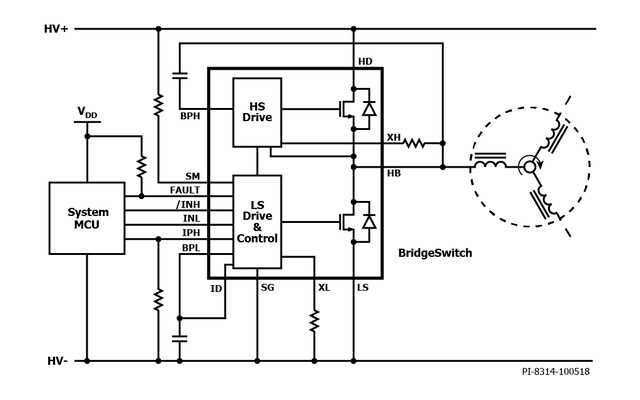 schematic