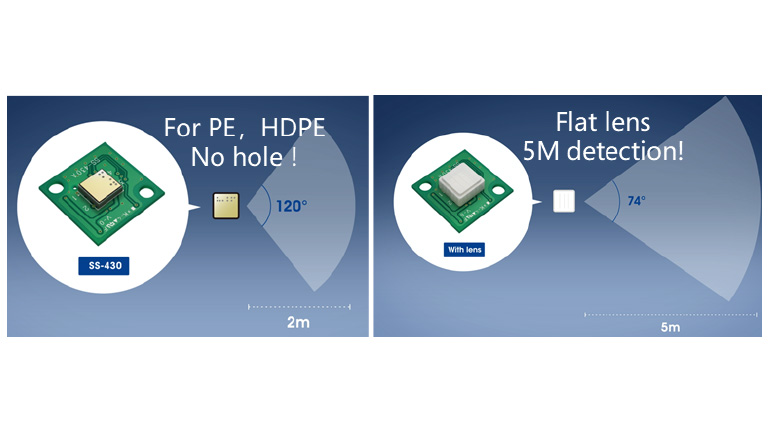 KEMET Pyroelectric Infrared Sensor KEMET Pyroelectric Infrared Sensor
