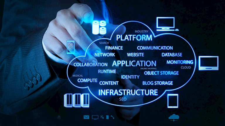 Industrial Cloud Platforms, the Engine that Improves Quality and Performance Industrial Cloud Platforms, the Engine that Improves Quality and Performance