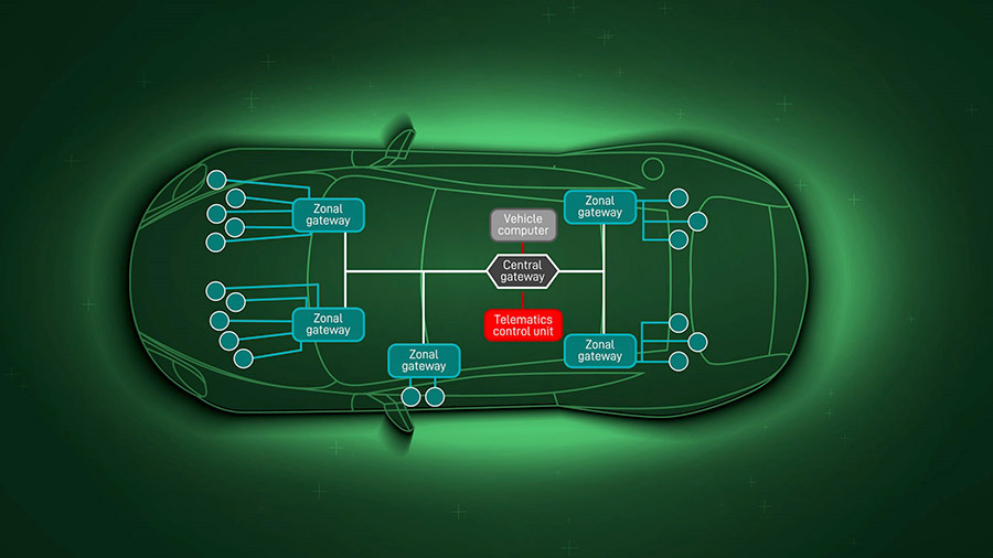 electrical system diagram