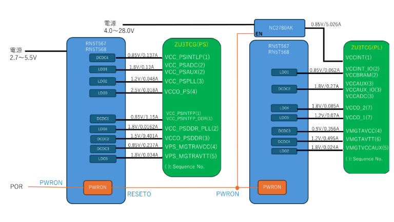 2511-Nisshinbo-PMIC-08-2