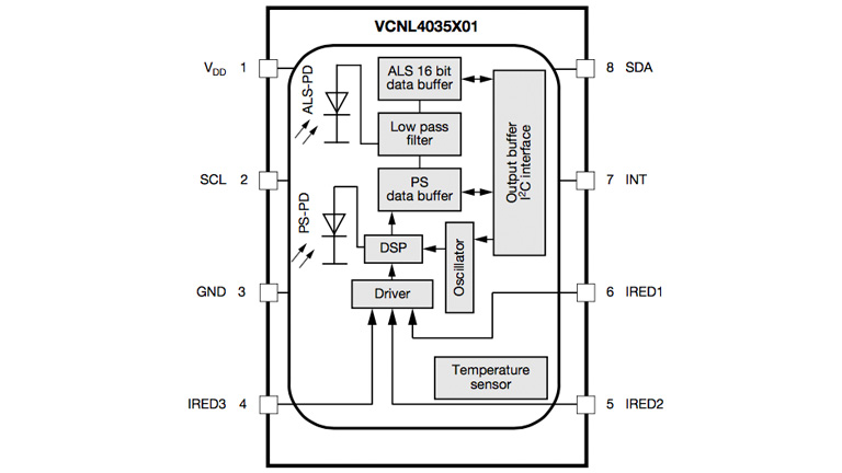 Vishay VCNL4035X01 Vishay VCNL4035X01