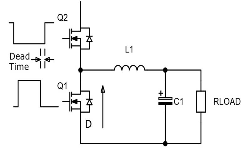 SiC GaN silicon carbide figure 2