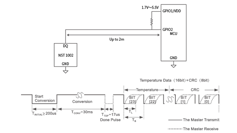 NST1002：D-NTC单总线型数字温度传感器
