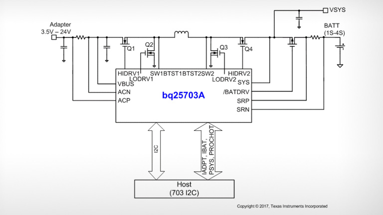 Texas Instruments BQ25703A Texas Instruments BQ25703A