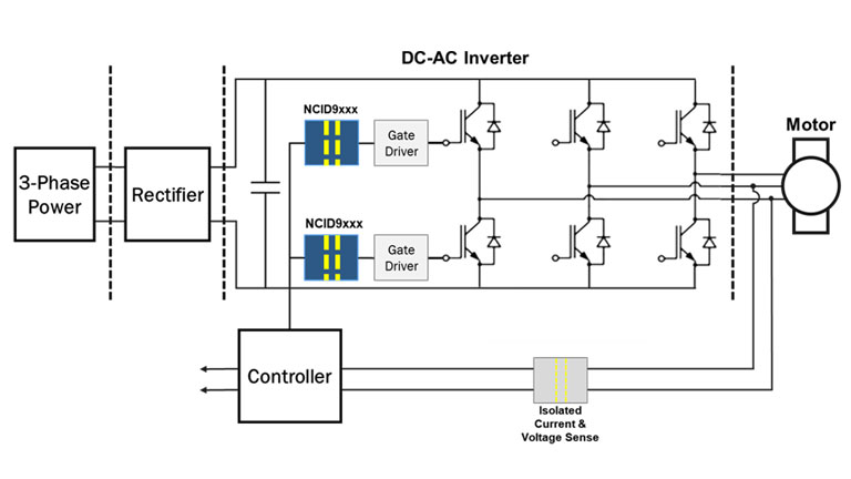 DC-AC Inverter diagram DC-AC Inverter diagram