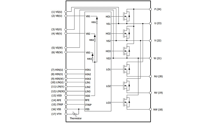 Infineon IM828 IInfineon IM828