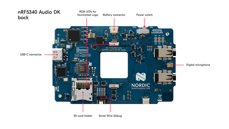 Nordic nRF5340 Audio DK | Avnet
