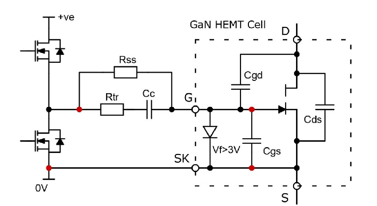 schematic