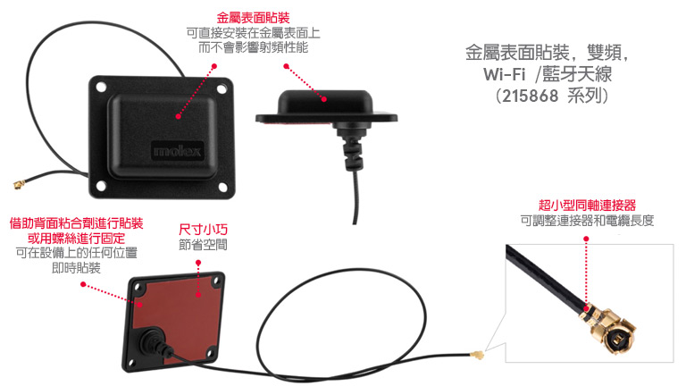 Molex On-metal, Dual-band, Wi-Fi/Bluetooth External Antenna