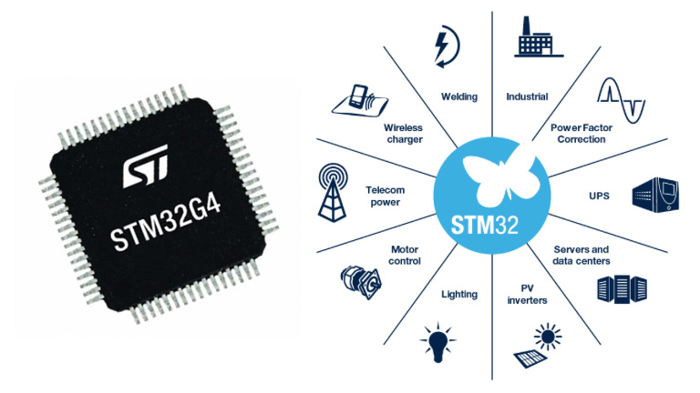 Motor control for smart industry Motor control for smart industry