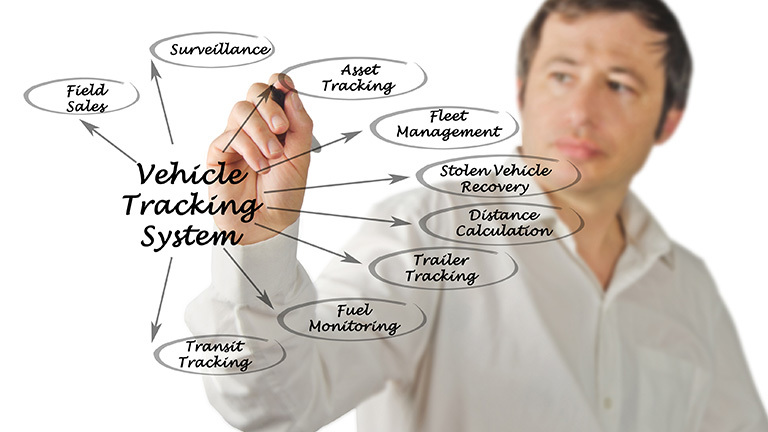 man drawing on glass to describe vehicle tracking system