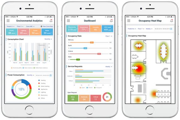 smart facility monitoring big smart facility monitoring big