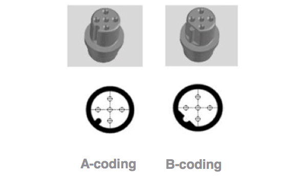 2D images of connectors