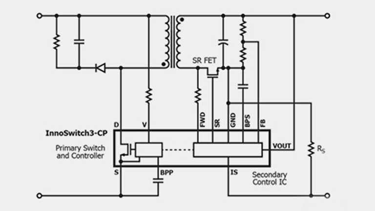 Power Integrations InnoSwitch3™ block diagram Power Integrations InnoSwitch3™ block diagram